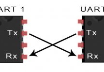 Что такое настройки UART в телефоне