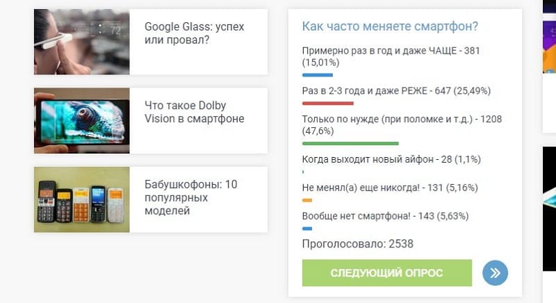 Как часто люди меняют смартфон: подведены итоги опроса читателей mob-mobile.ru